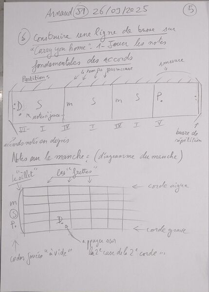Fichier:Cours Arnaud J1 005.jpg
