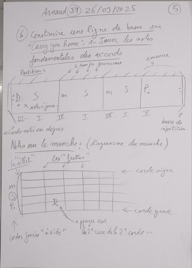 Cours Arnaud J1 005.jpg