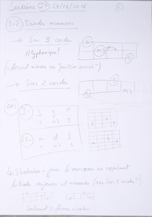 Cours Sandrine J7 006.jpg