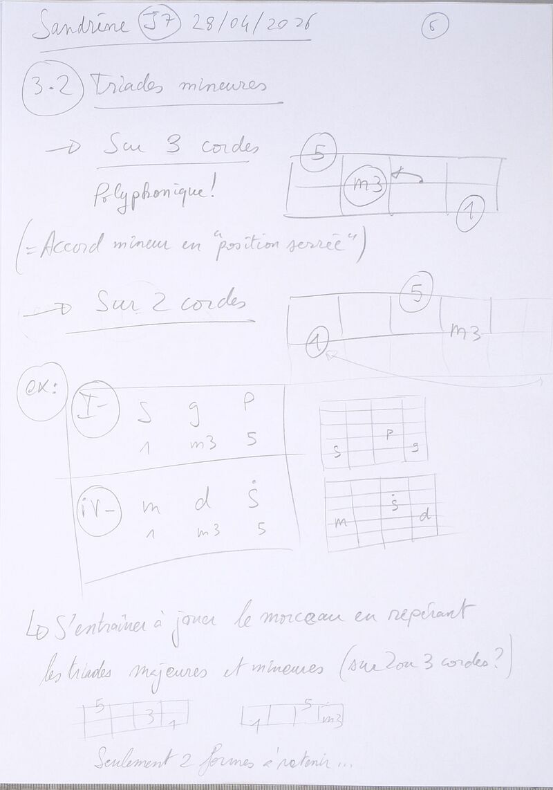 Cours Sandrine J7 006.jpg