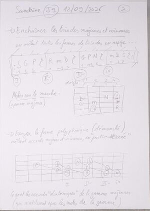 Cours Sandrine J9 002.jpg
