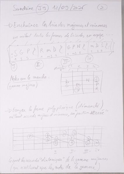 Fichier:Cours Sandrine J9 002.jpg