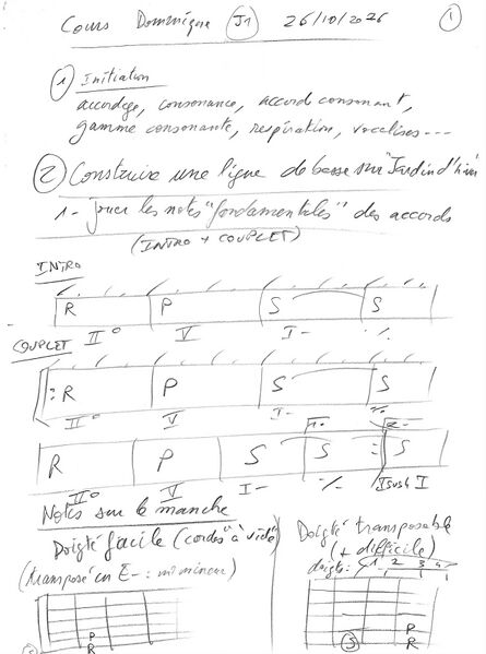 Fichier:Cours Dominique J1.jpg