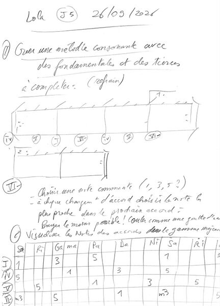 Fichier:Cours Lola J5.jpg