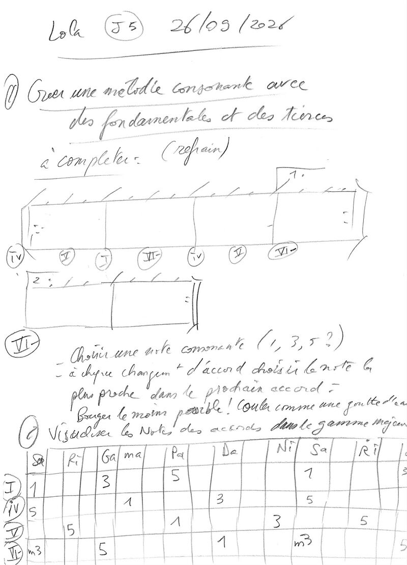 Cours Lola J5.jpg