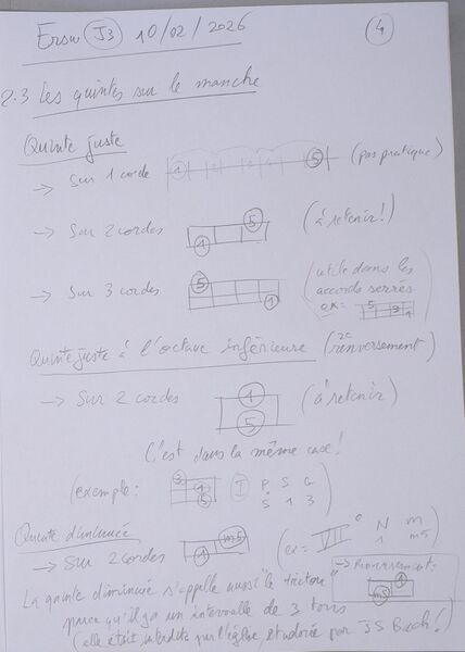 Fichier:Cours Ersu J3 004.jpg