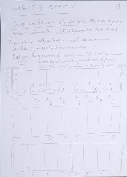 Fichier:Cours Sandrine J13 001.jpg