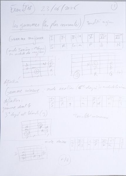 Fichier:Cours Ersu J18 001.jpg