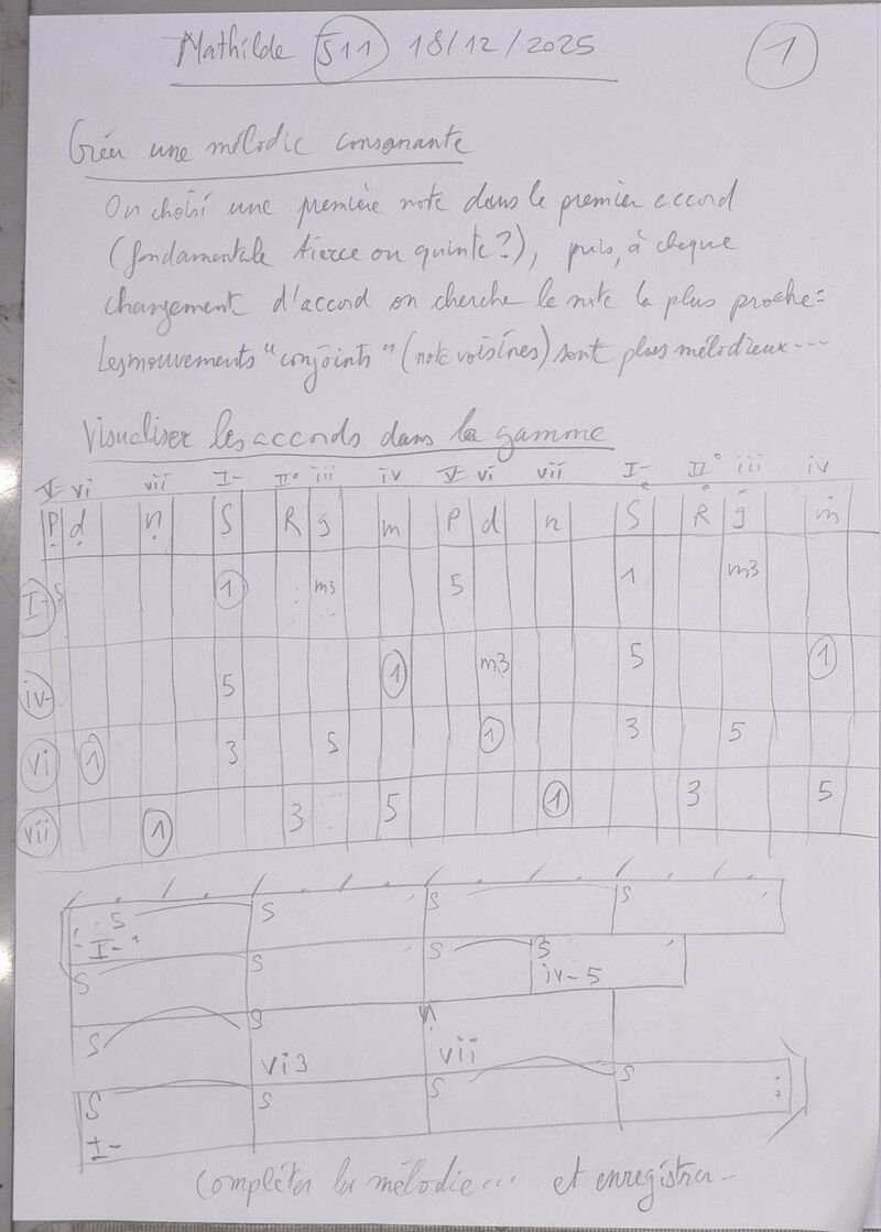 Cours Mathilde J11 003.jpg