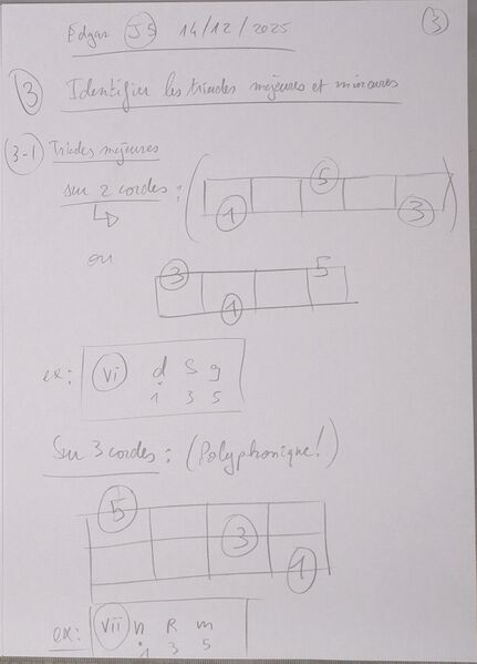 Fichier:Cours Edgar J5 004.jpg