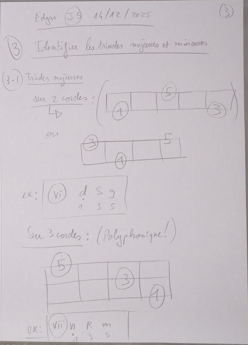 Cours Edgar J5 004.jpg