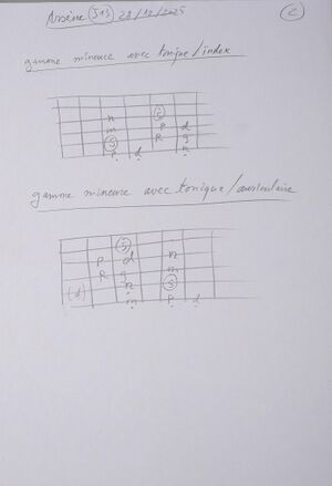 Cours Arsene J13 002.jpg