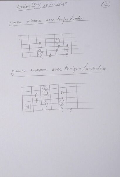 Fichier:Cours Arsene J13 002.jpg