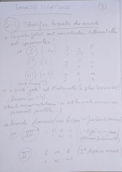 Fichier:Cours Louise J3 003.jpg