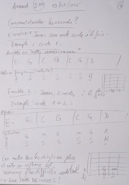 Fichier:Cours Arnaud J10 004.jpg