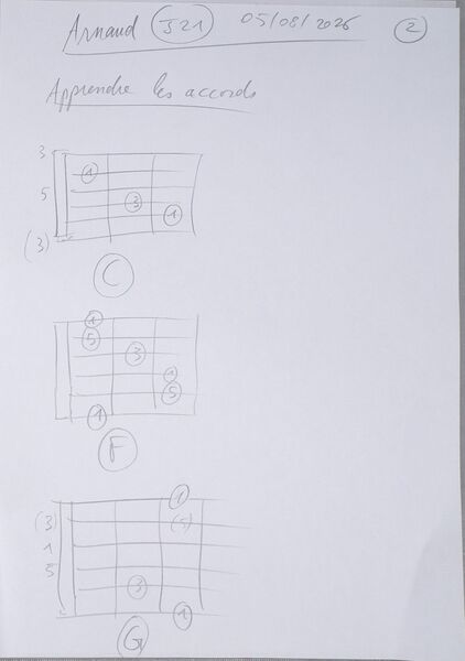 Fichier:Cours Arnaud J21 002.jpg