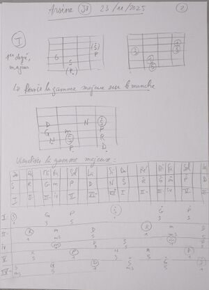 Cours Arsene J8 002.jpg