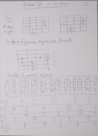 Cours Arsene J8 002.jpg