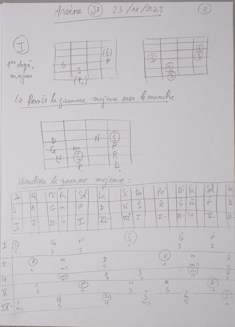 Cours Arsene J8 002.jpg