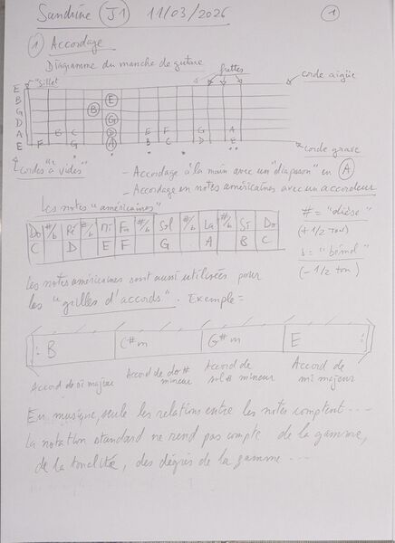 Fichier:Cours Sandrine J1 001.jpg