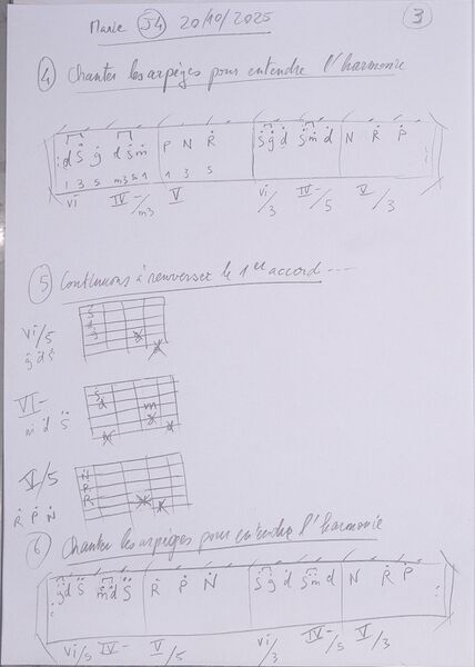 Fichier:Cours Marie J4 003.jpg