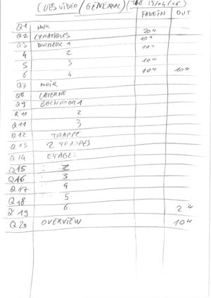 Cosmodrama conduiteVideo 001.jpg