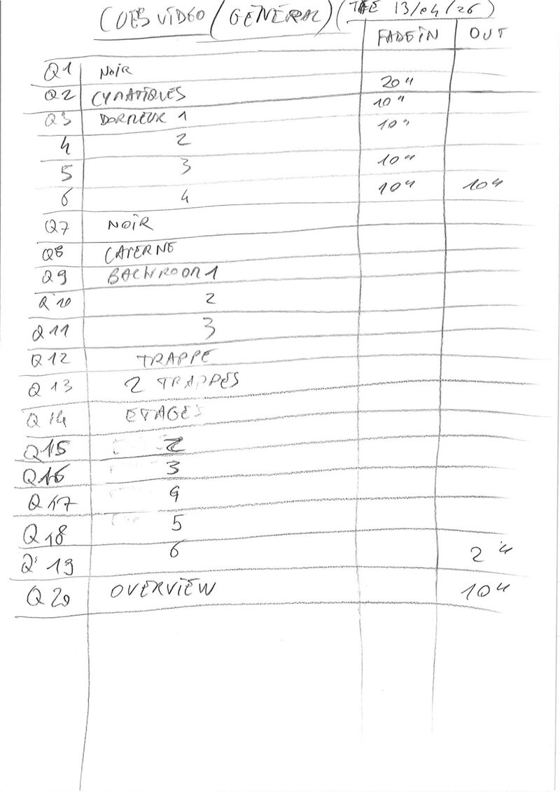 Cosmodrama conduiteVideo 001.jpg