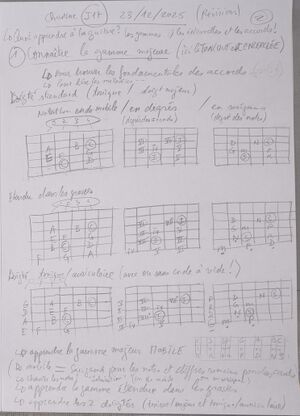 Cours Christine J17 002.jpg