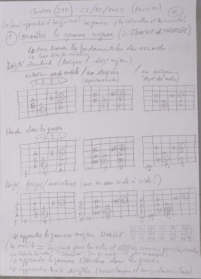 Cours Christine J17 002.jpg