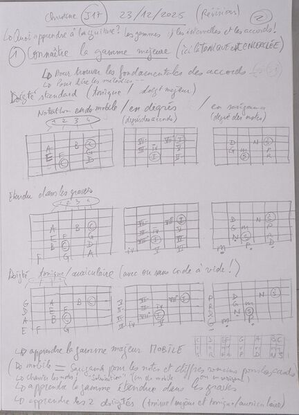 Fichier:Cours Christine J17 002.jpg