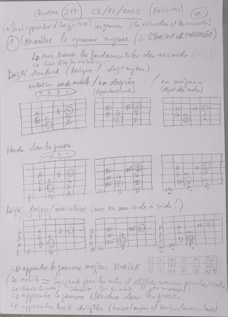 Cours Christine J17 002.jpg