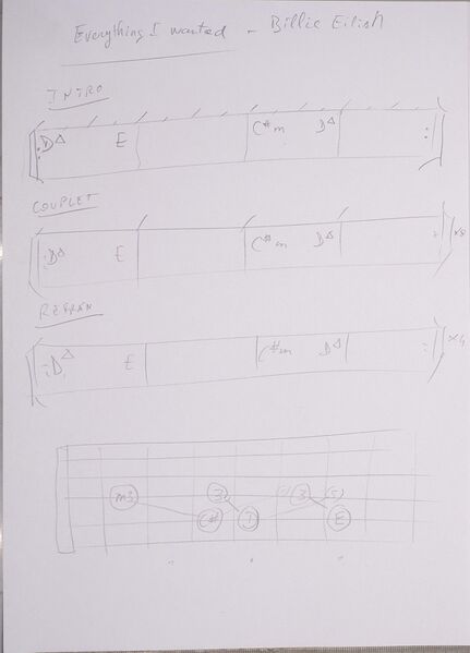Fichier:Ema cours J18 003.jpg