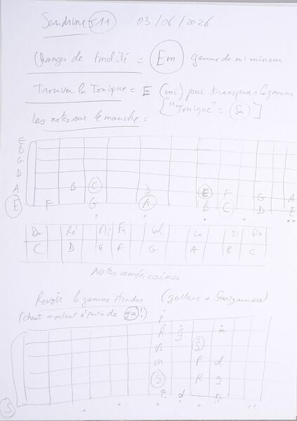 Fichier:Cours Sandrine J11 001.jpg