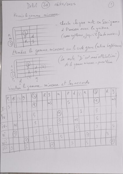 Fichier:Cours Delal J6 001.jpg