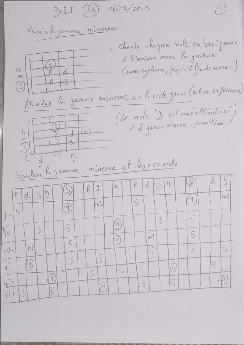 Cours Delal J6 001.jpg