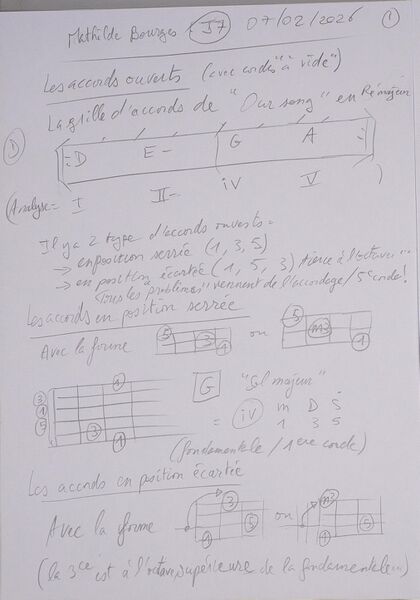 Fichier:Cours MathildeBourge J7 001.jpg