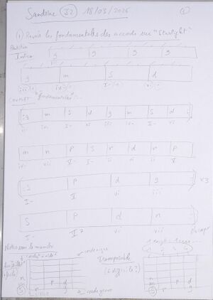 Cours Sandrine J2 001.jpg
