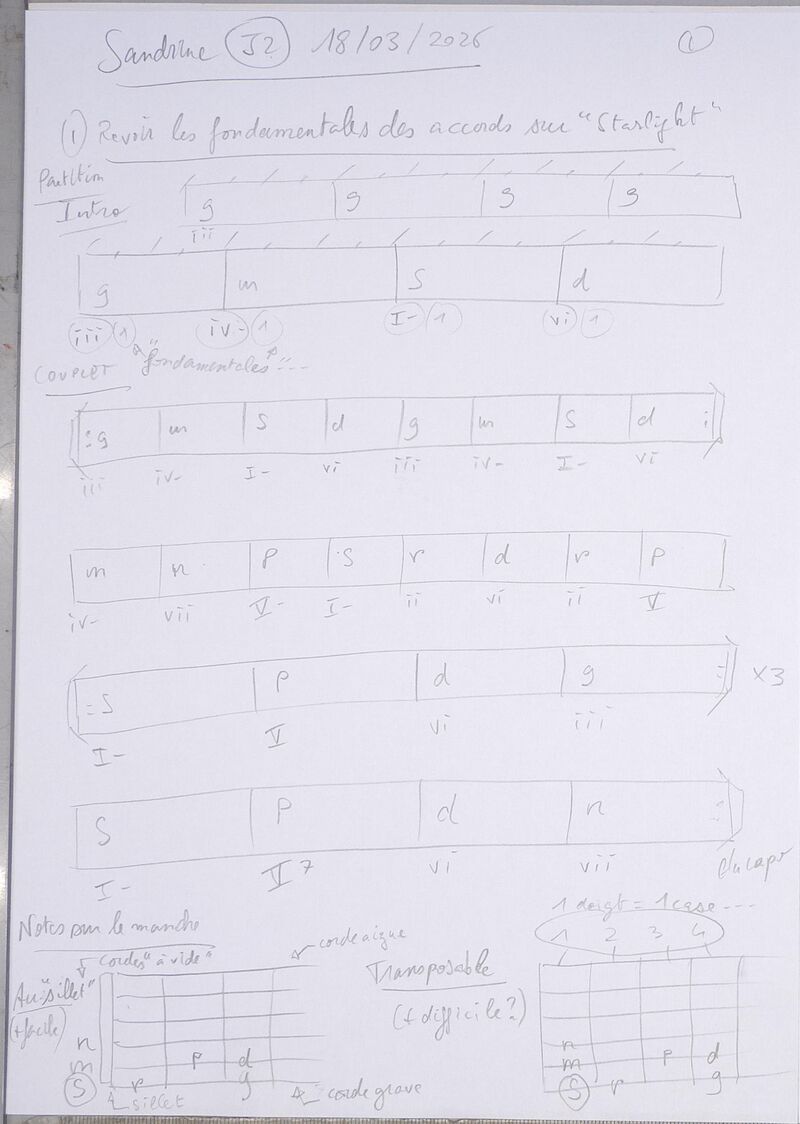 Cours Sandrine J2 001.jpg