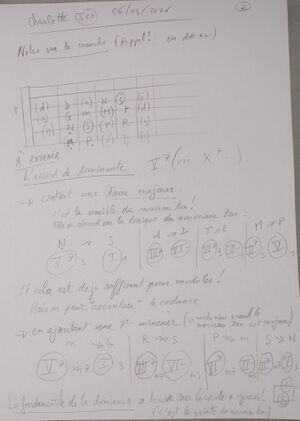 Cours Charlotte J20 002.jpg