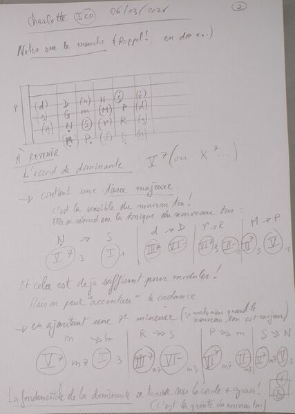 Fichier:Cours Charlotte J20 002.jpg