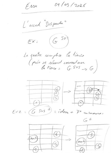 Fichier:Cours Ersu J22 001.jpg