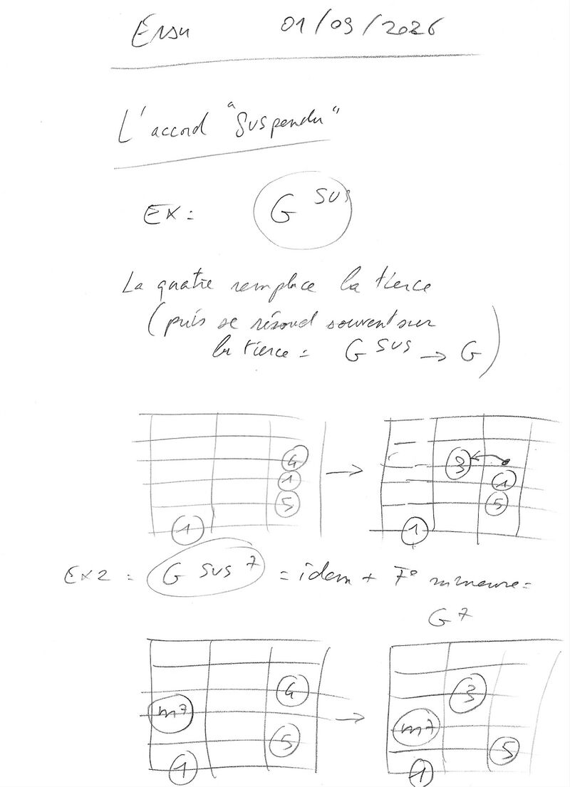 Cours Ersu J22 001.jpg