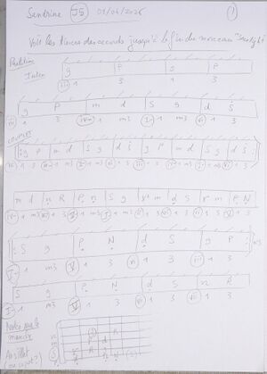 Cours Sandrine J5 001.jpg