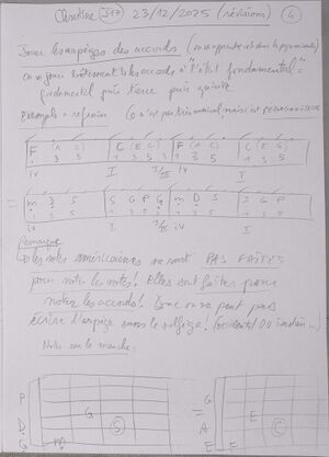 Cours Christine J17 004.jpg