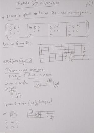 Cours Charlotte J3 004.jpg