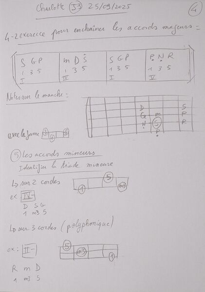 Fichier:Cours Charlotte J3 004.jpg