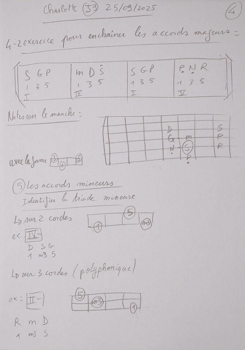 Cours Charlotte J3 004.jpg