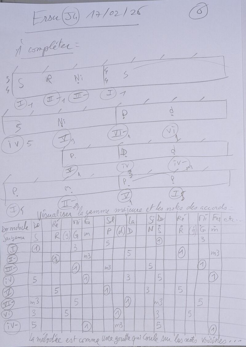 Cours Ersu J4 007.jpg