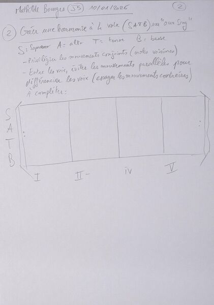 Fichier:Cours MathildeBourge J5 002.jpg