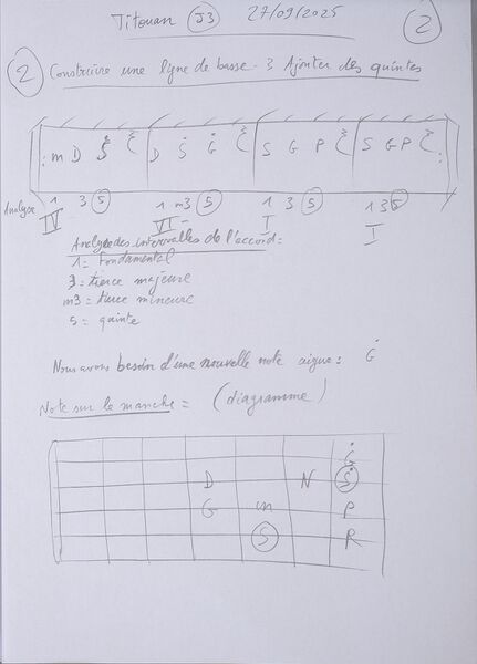 Fichier:Titouan J3 002.jpg